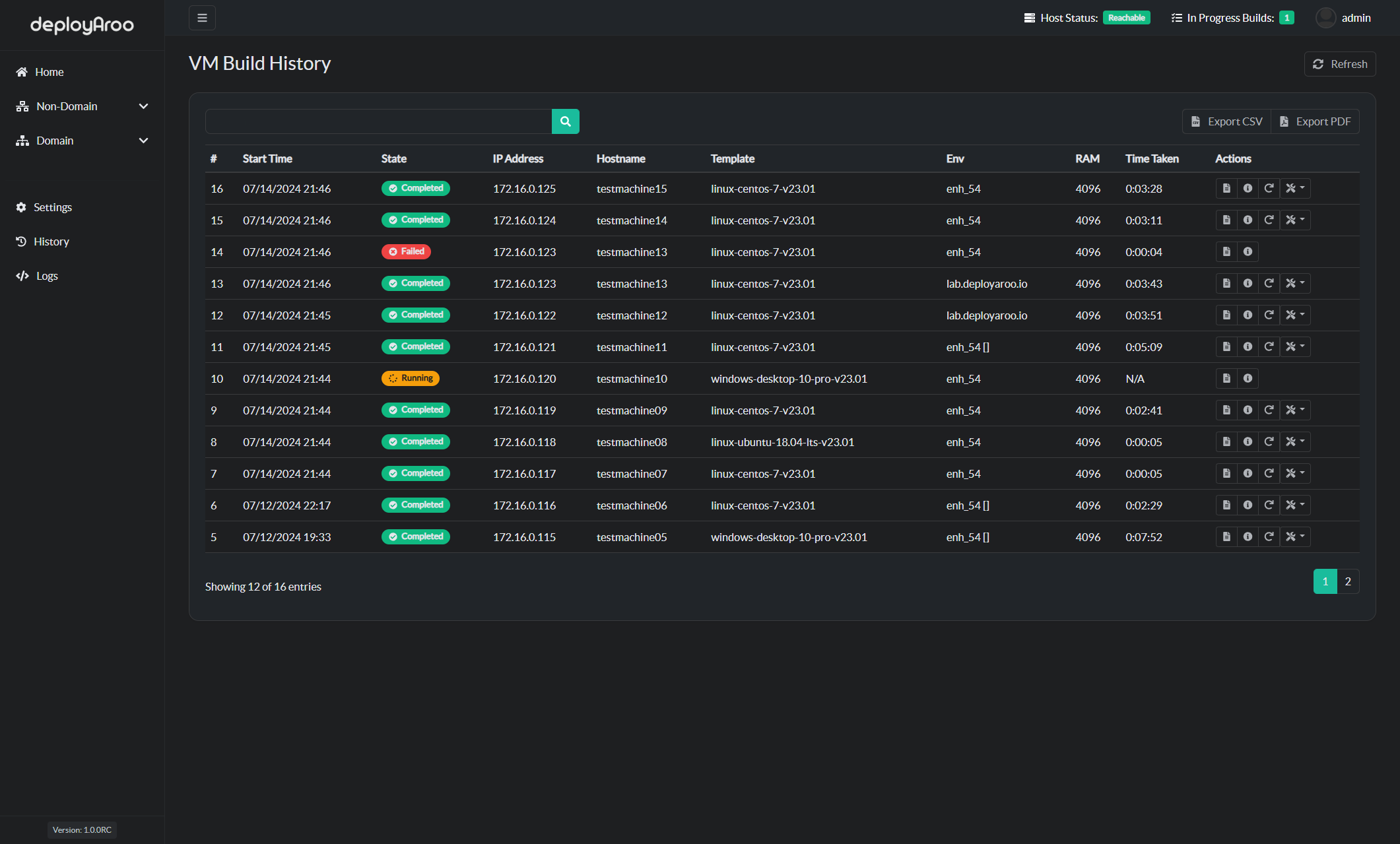 Deployment History