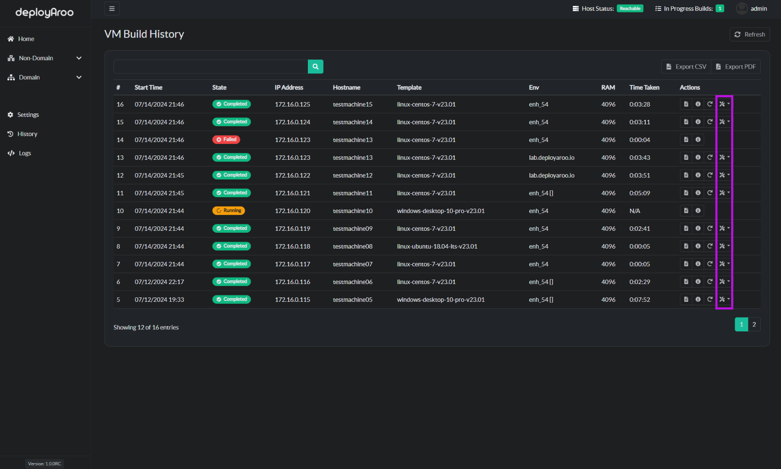 Deployment History