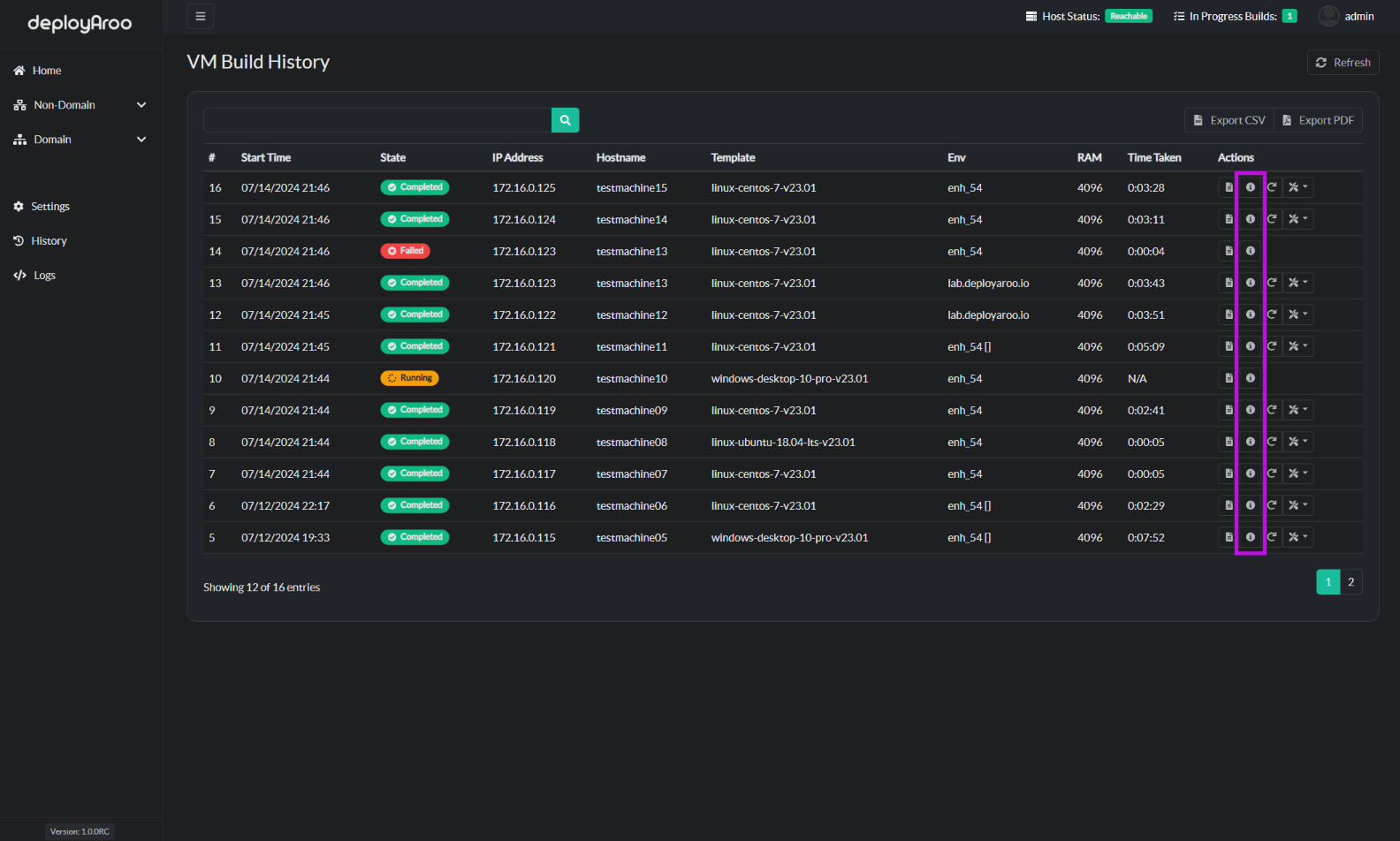 Deployment History